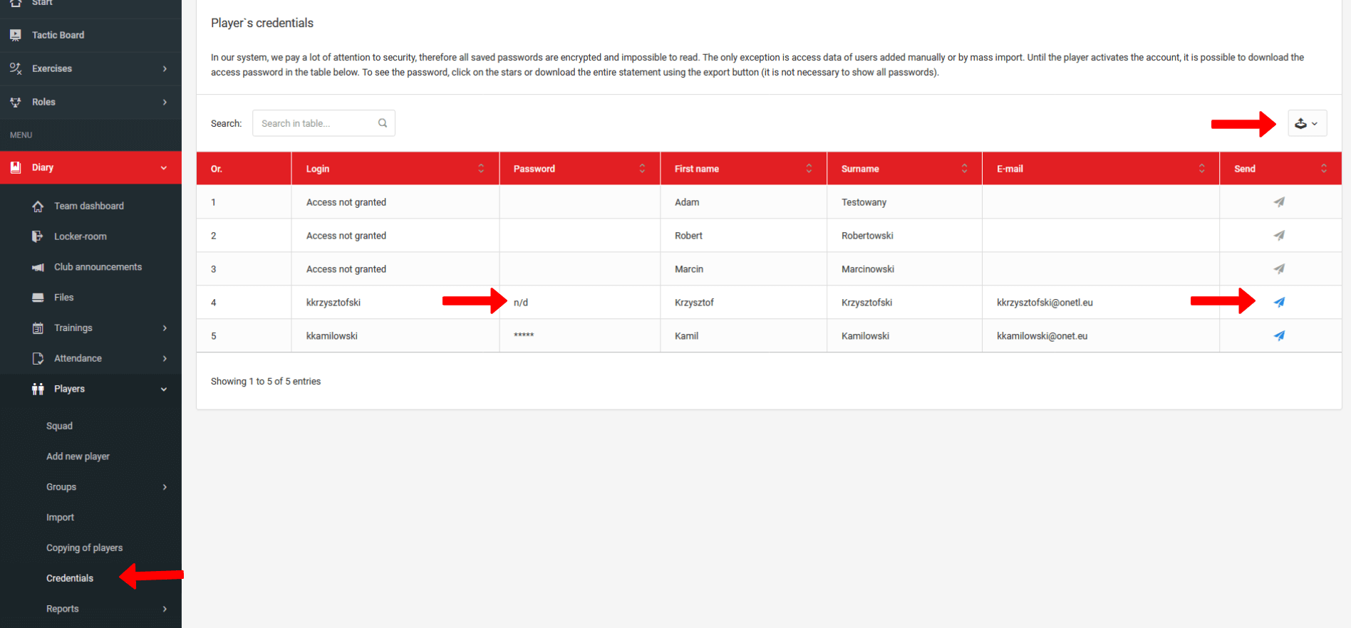 View of user access data