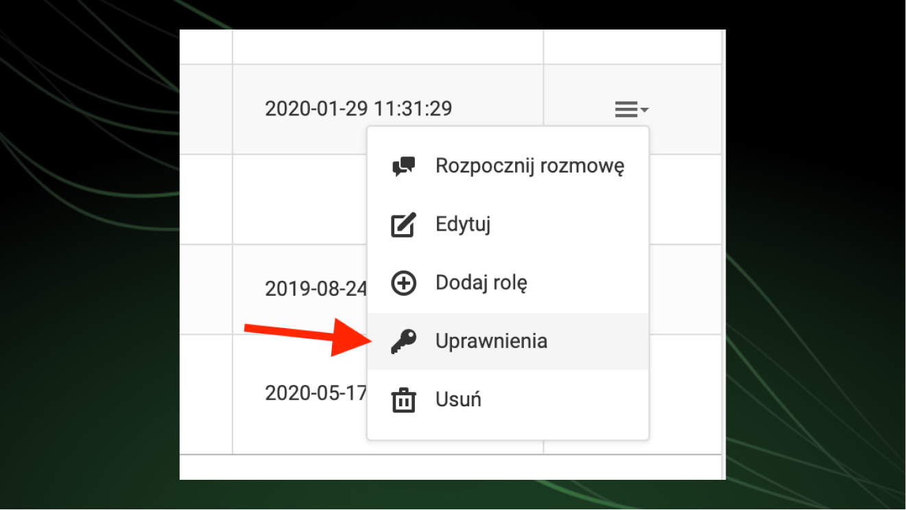 Uprawnienia pracownika